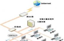 局域打印机共享解决方案-网络打印