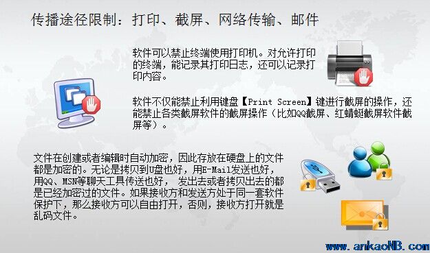 数据加密防泄漏企业资料信息安全禁止U盘等设备