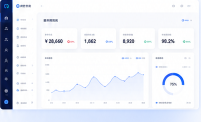 后台数据面板预览